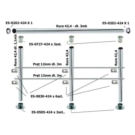 balustrady wewnętrzne