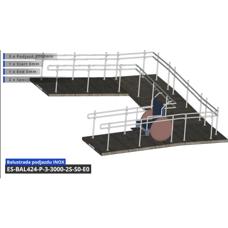 Podwójne balustrady podjazdu z trzema podjazdami dł 3m